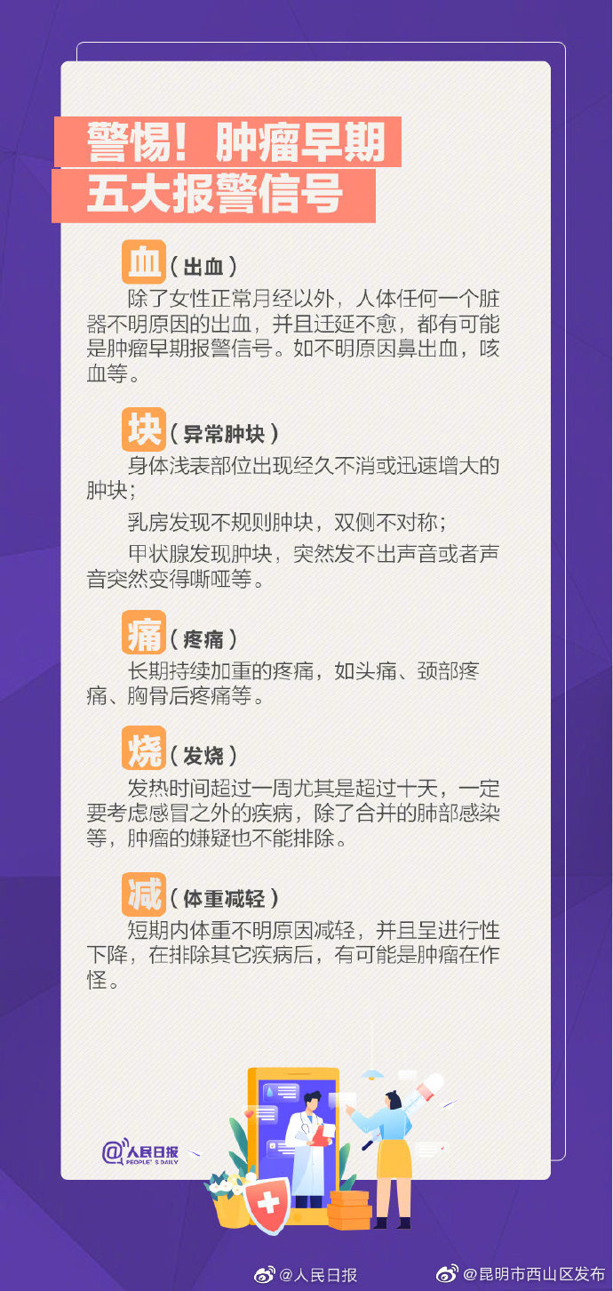 “昆明市西山区发布”微博