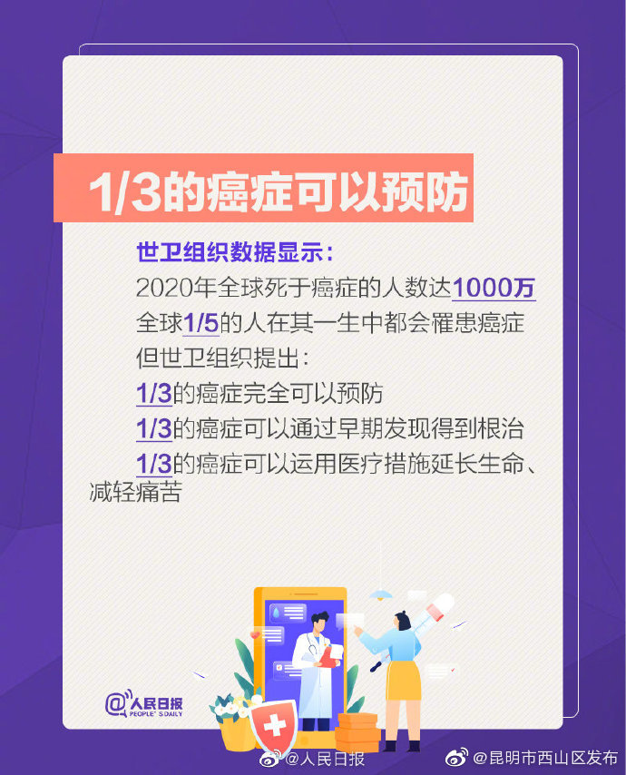 “昆明市西山区发布”微博