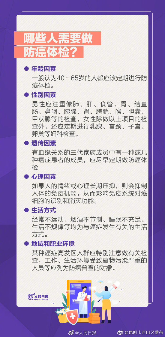“昆明市西山区发布”微博