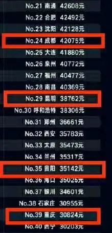 春城晚报(微信)