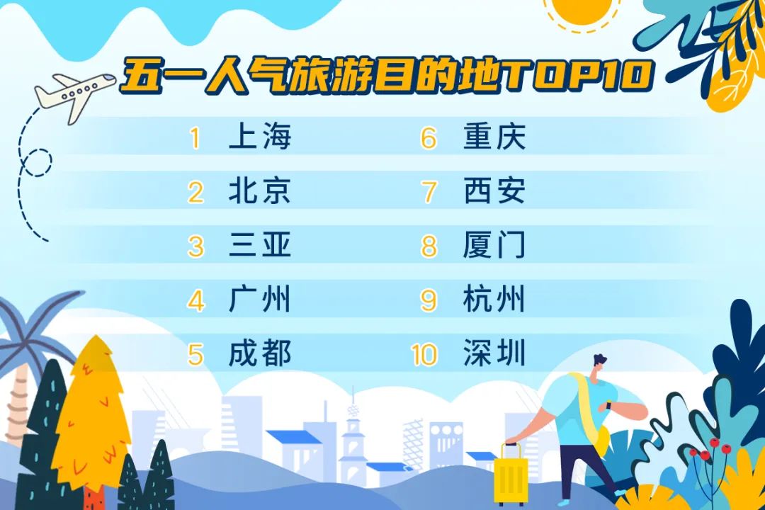 春城晚报(微信)