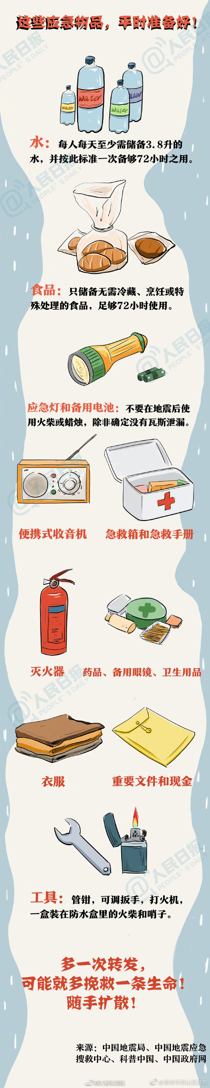 “昆明市西山区发布”微博