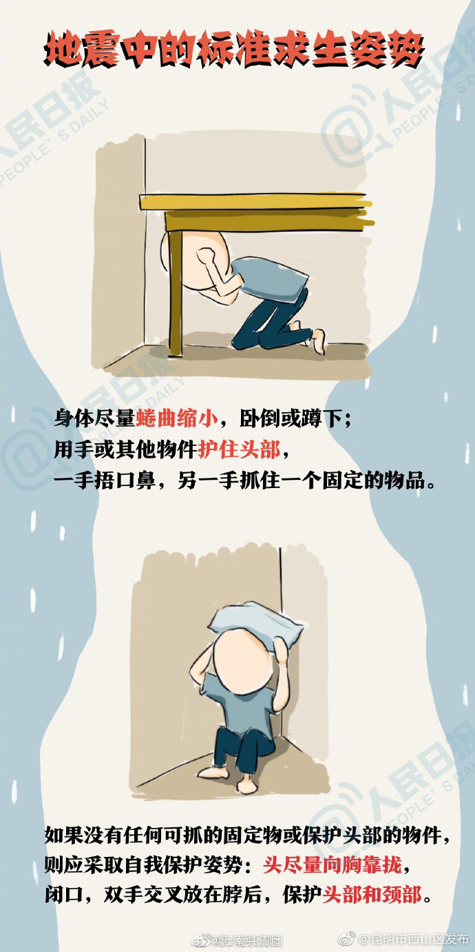 “昆明市西山区发布”微博