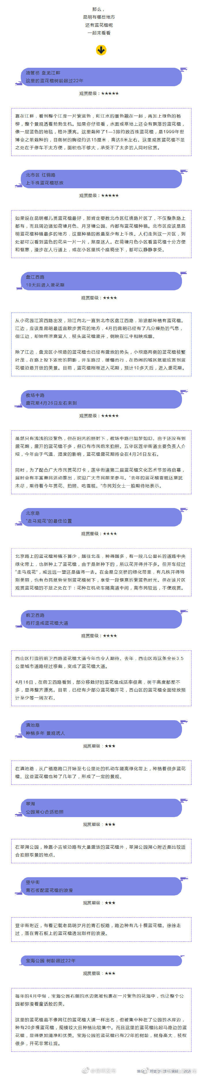 “昆明发布”微博