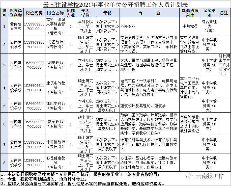 云南信息报(微信)