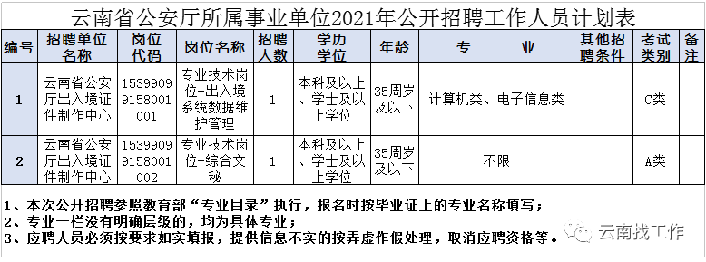 云南信息报(微信)