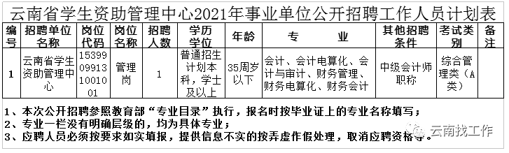 云南信息报(微信)