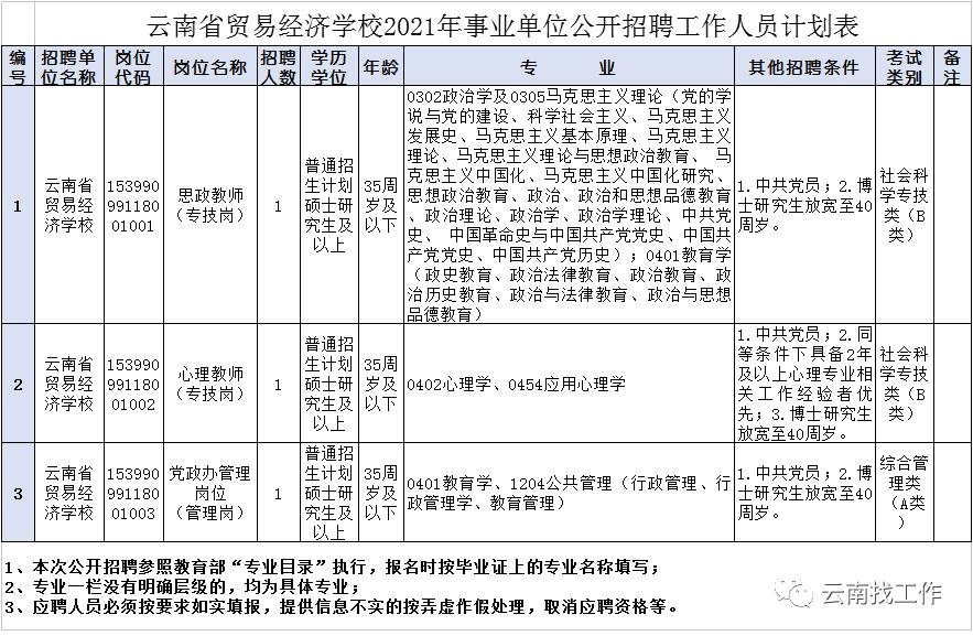 云南信息报(微信)