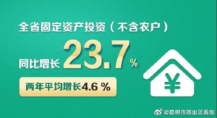 “昆明市西山区发布”微博