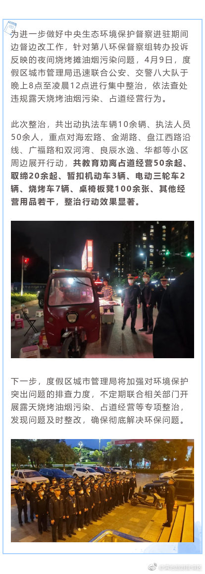 重拳整治！和露天烧烤、油烟污染说拜拜