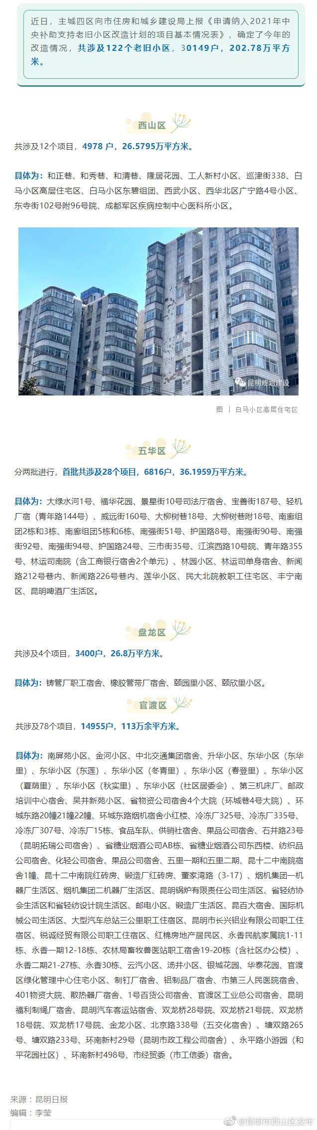 昆明主城老旧小区改造名单出炉 西山涉及4978户