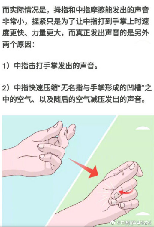 “昆明市西山区发布”微博