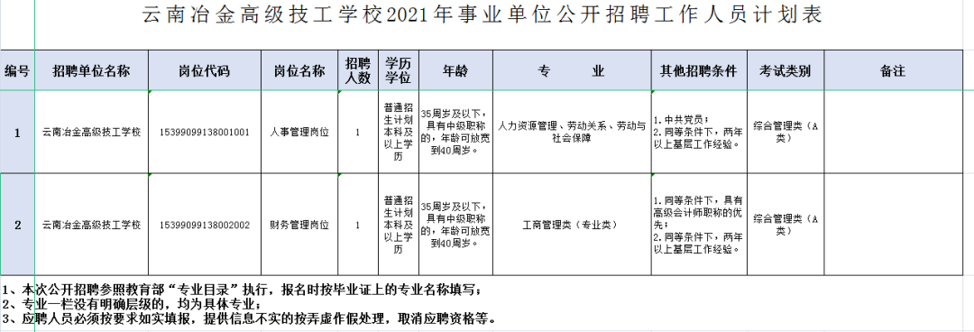 红河日报(微信)
