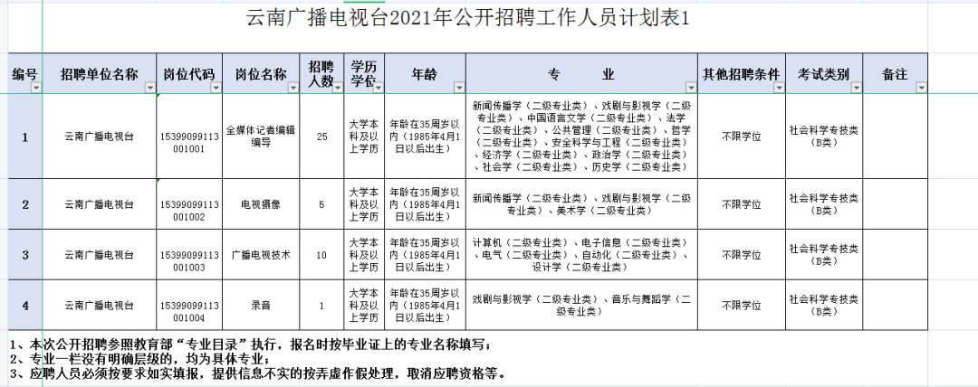 红河日报(微信)