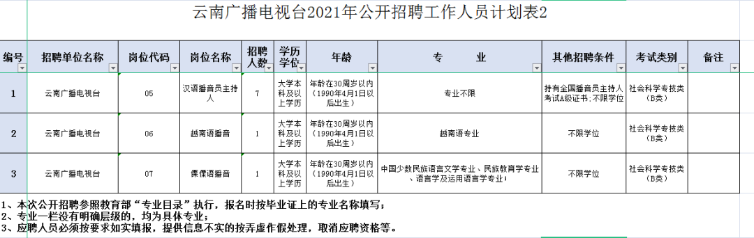 红河日报(微信)