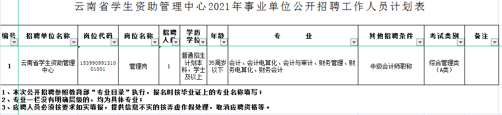 红河日报(微信)
