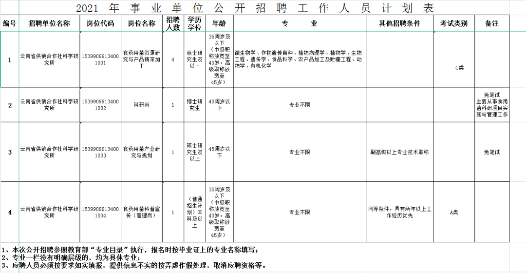 红河日报(微信)