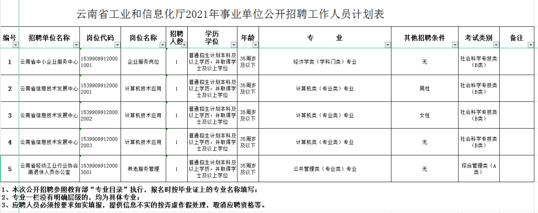 红河日报(微信)