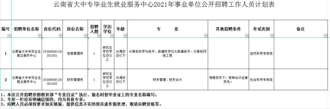 红河日报(微信)