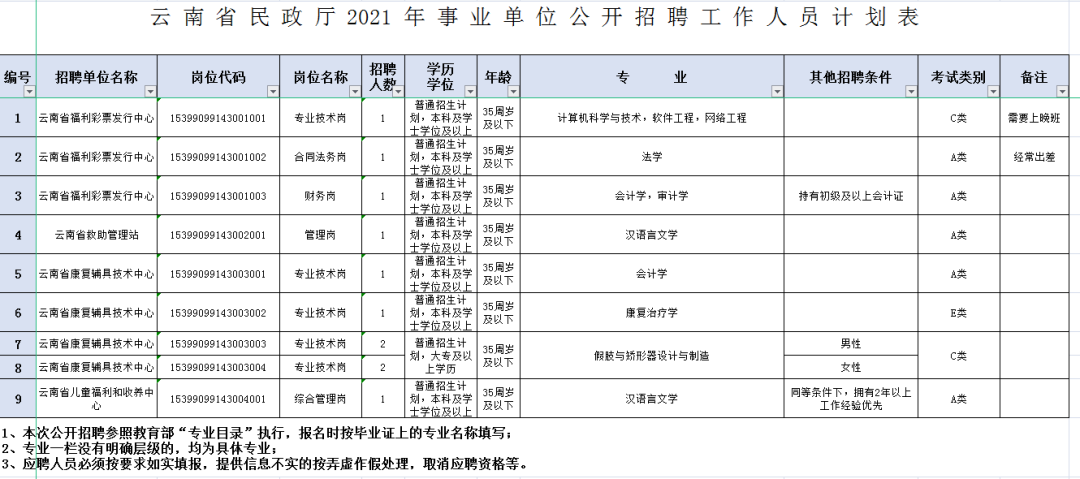 红河日报(微信)