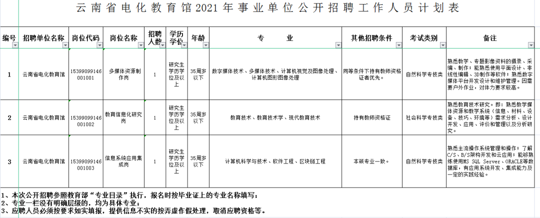 红河日报(微信)