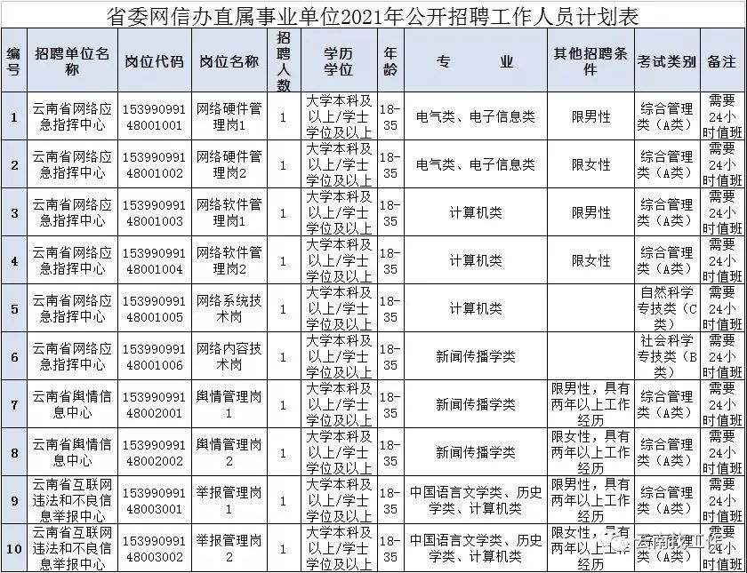 红河日报(微信)