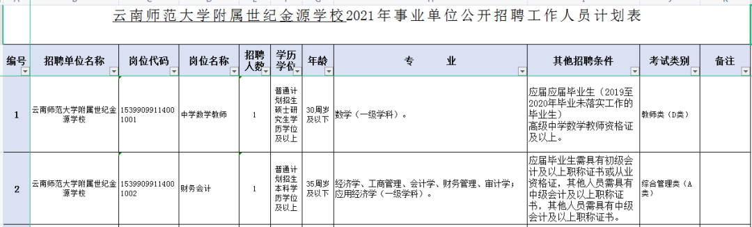 红河日报(微信)