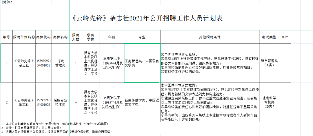 红河日报(微信)