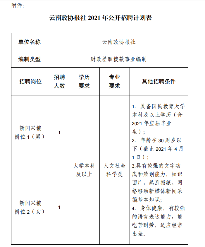 红河日报(微信)