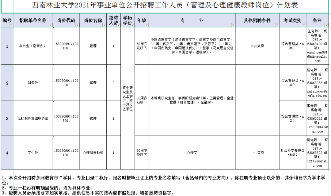 红河日报(微信)