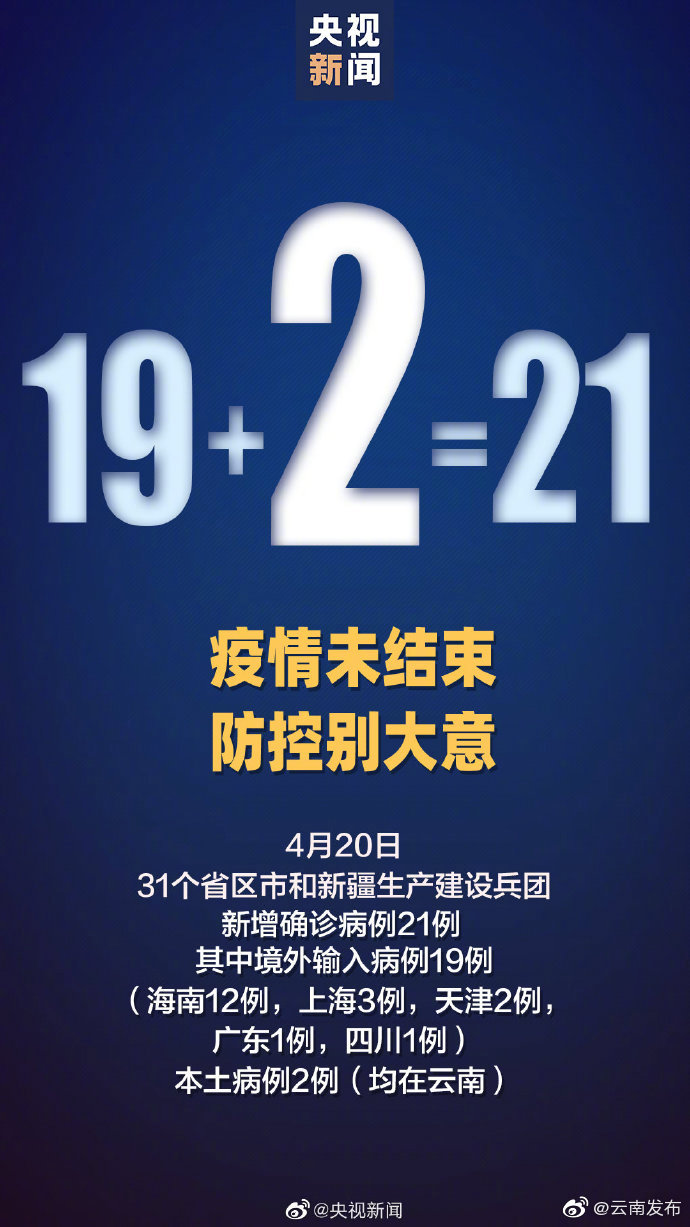 4月20日0—24时，全国新增确诊病例21例