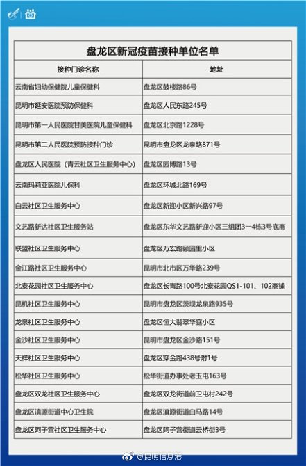 昆明信息港微博