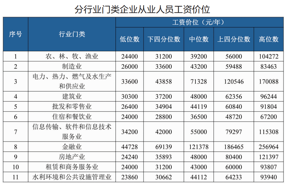 云南信息报(微信)