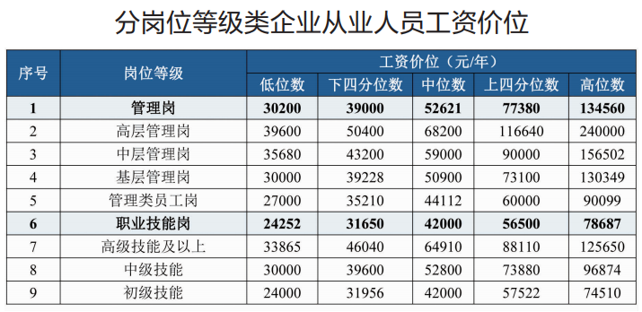 云南信息报(微信)