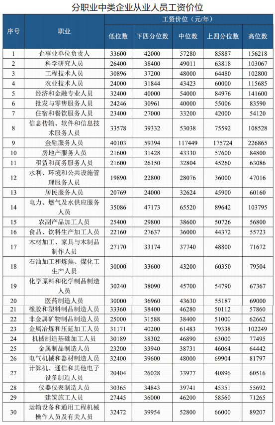 云南信息报(微信)