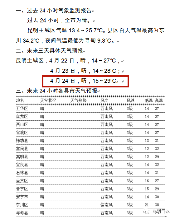 掌上春城(微信)