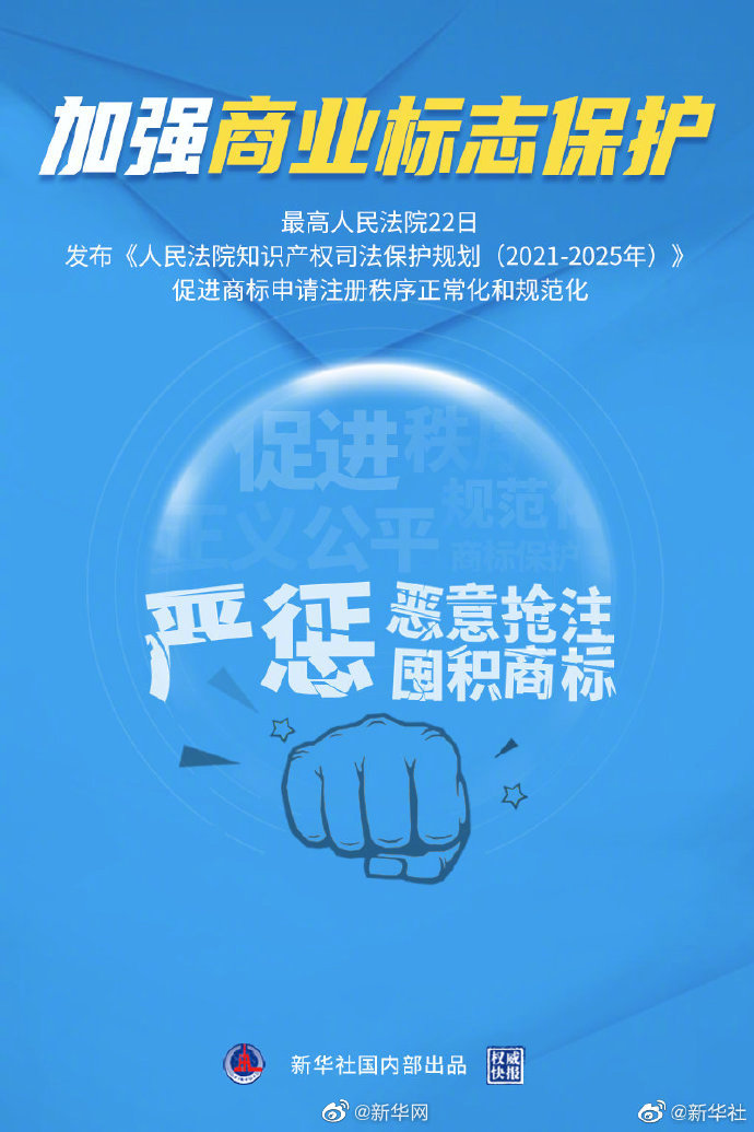 人民法院加强恶意抢注囤积商标等行为惩治