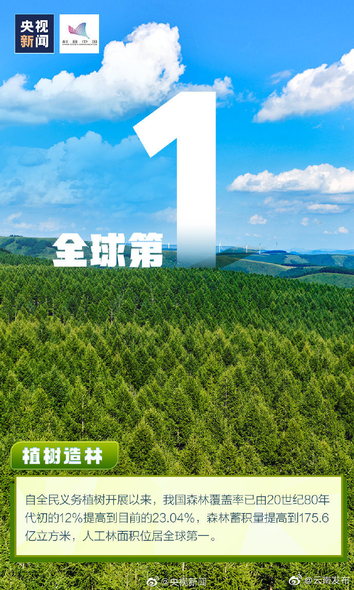 “云南发布”微博