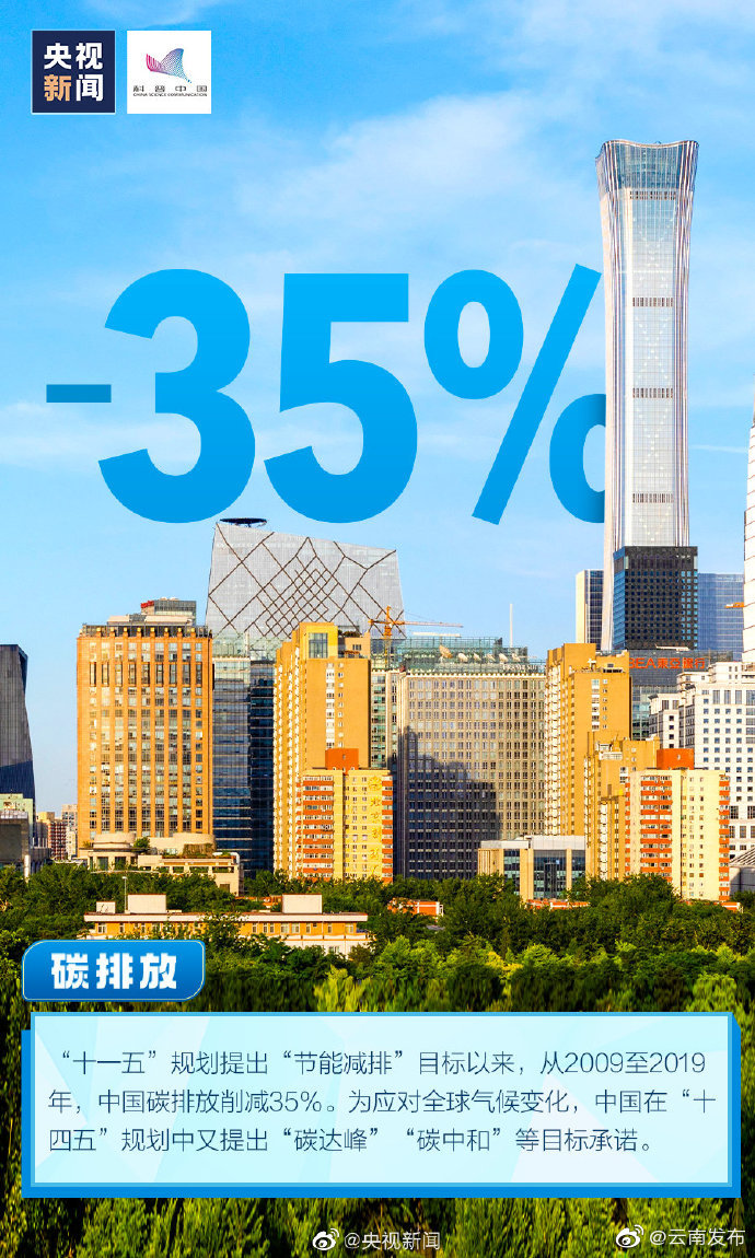 “云南发布”微博