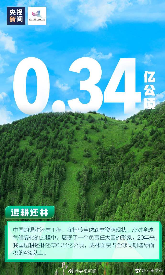 “云南发布”微博