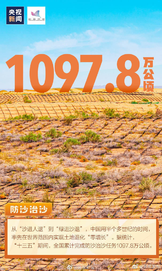 “云南发布”微博