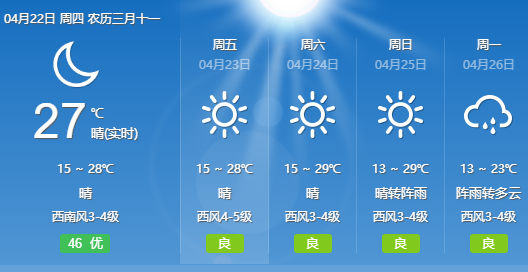 春城晚报(微信)