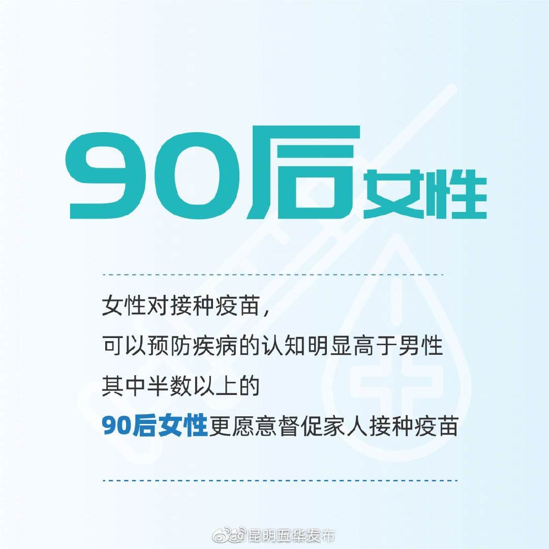 “昆明五华发布”微博