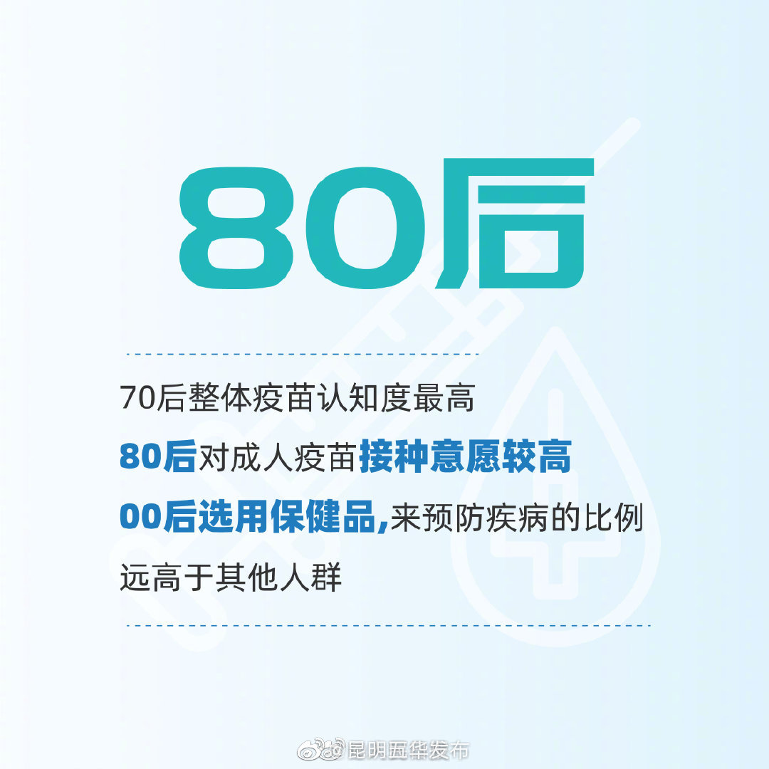 “昆明五华发布”微博