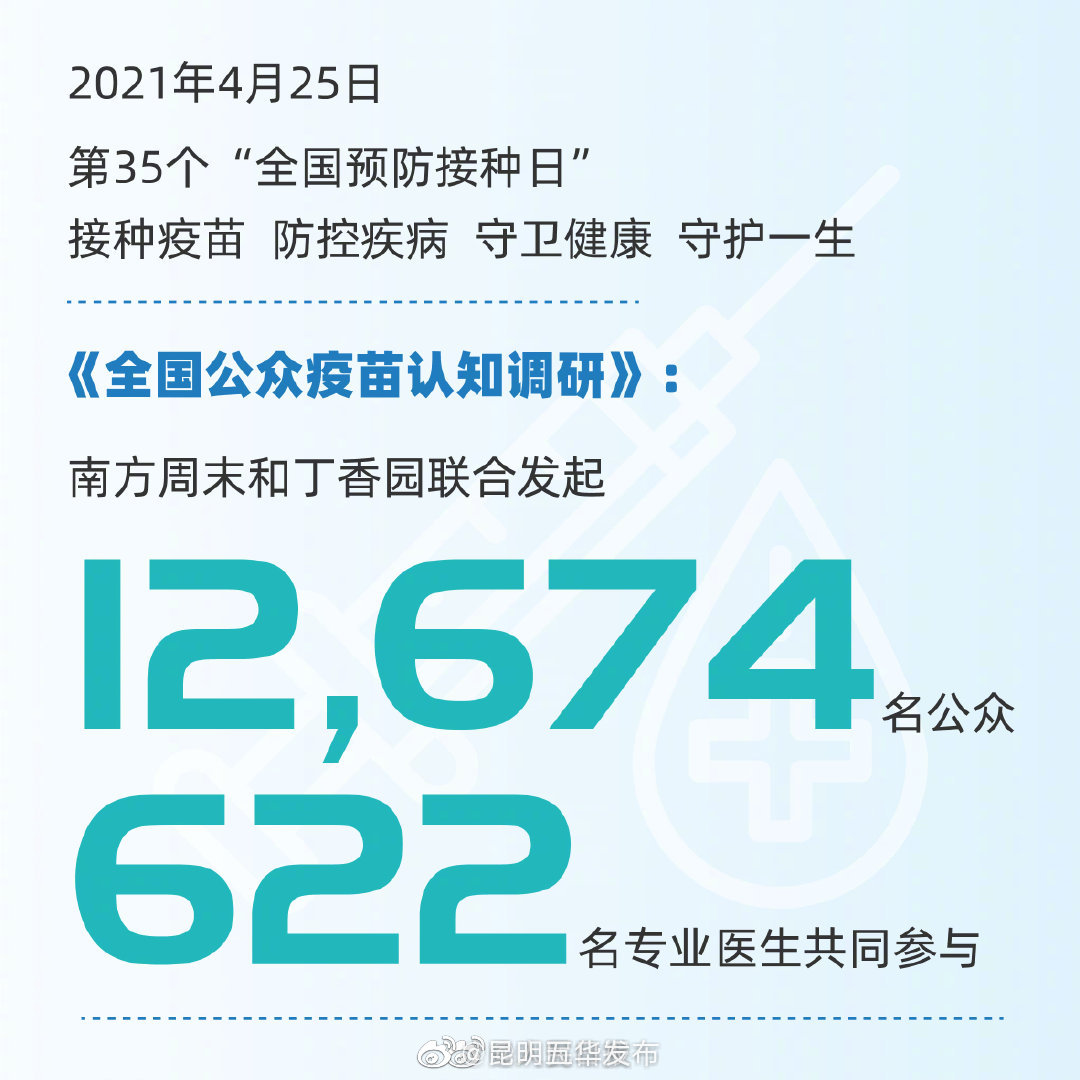 “昆明五华发布”微博