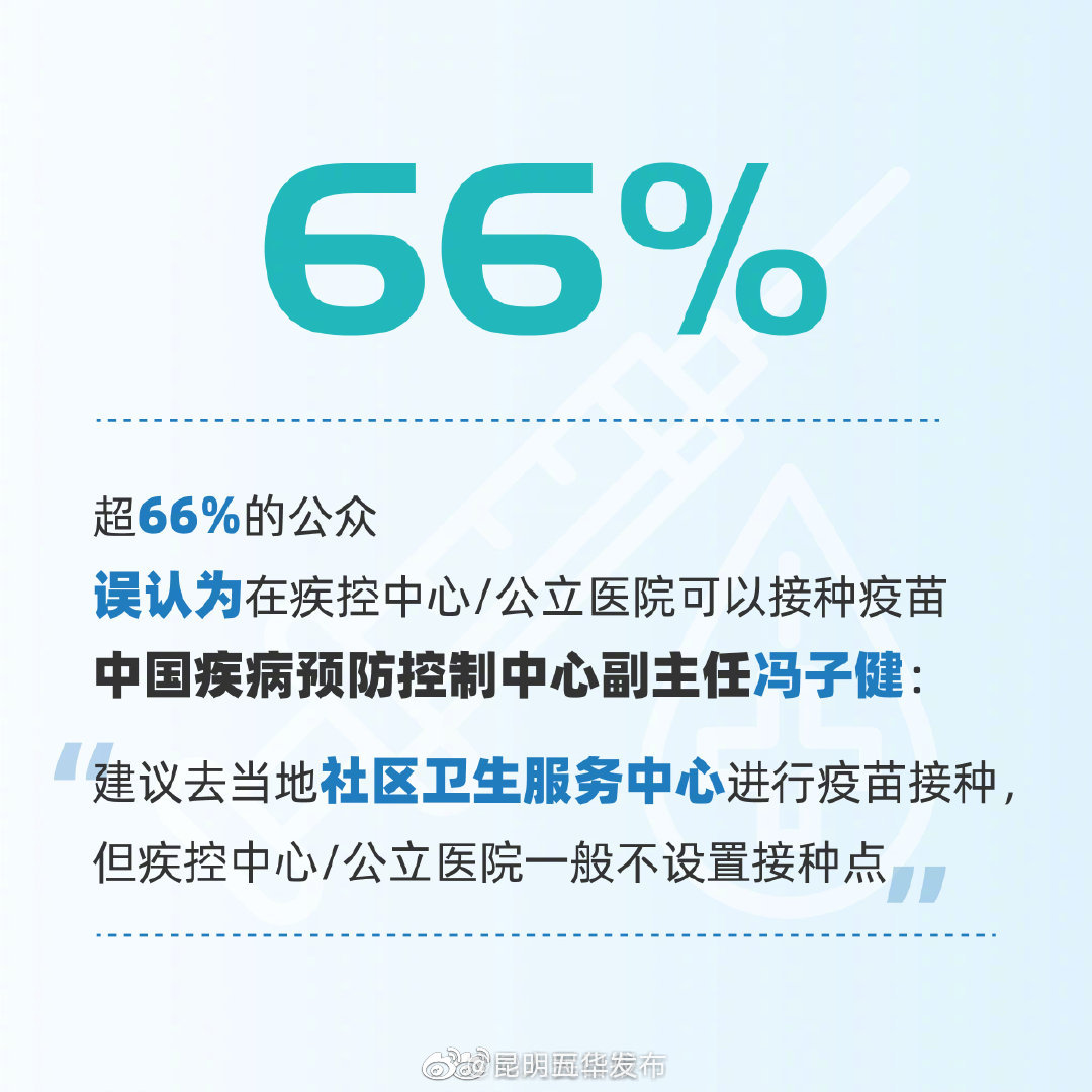 “昆明五华发布”微博