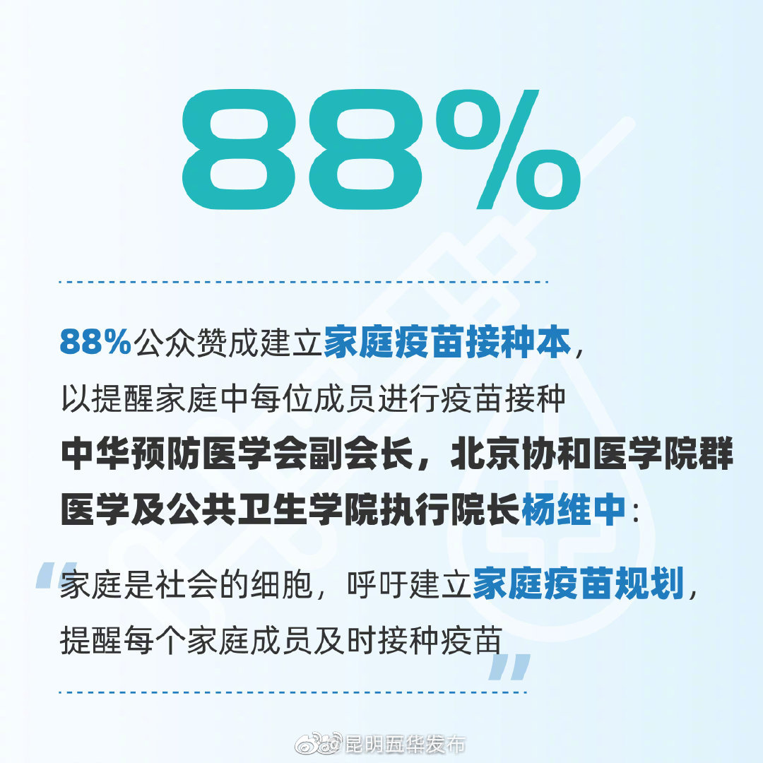 “昆明五华发布”微博