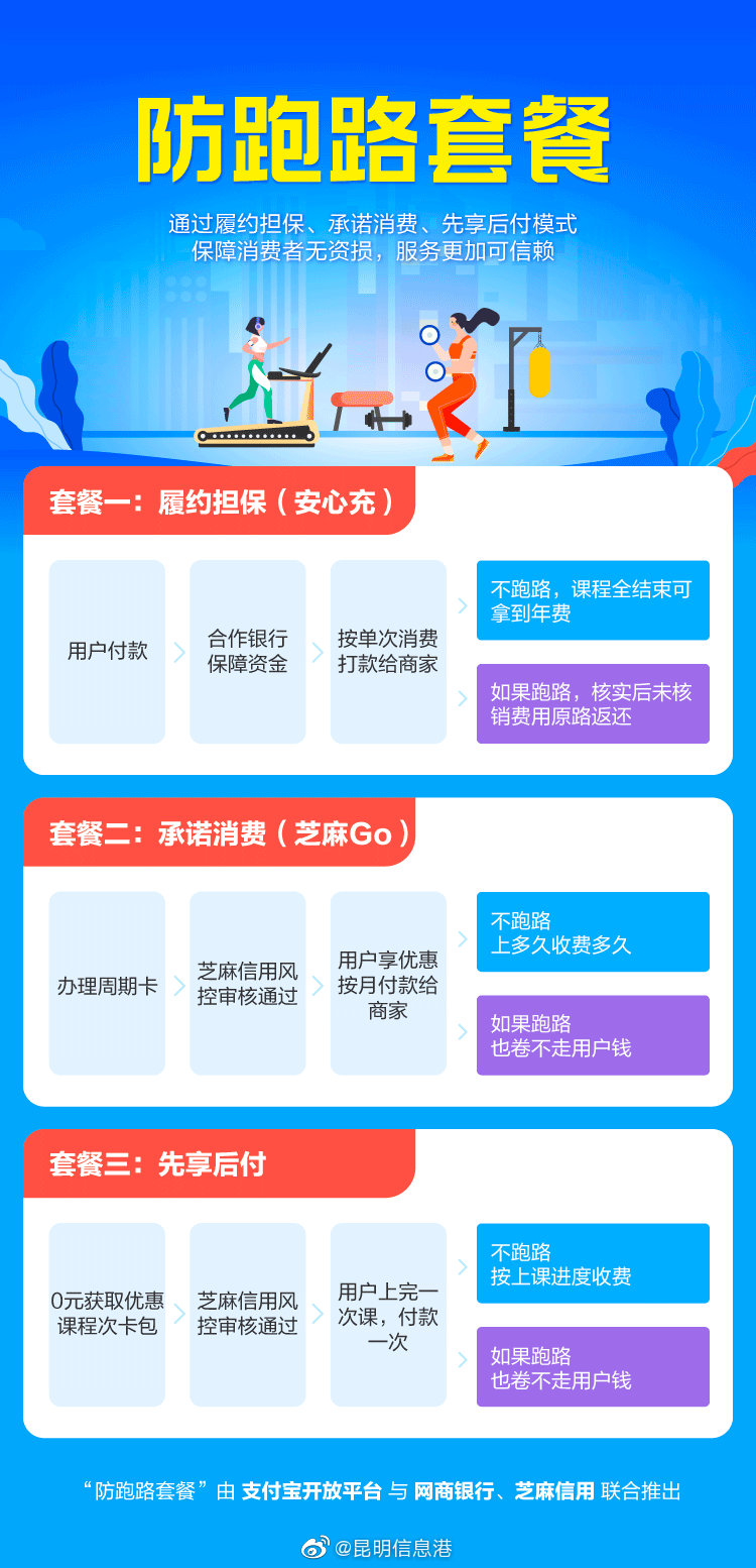 昆明信息港微博