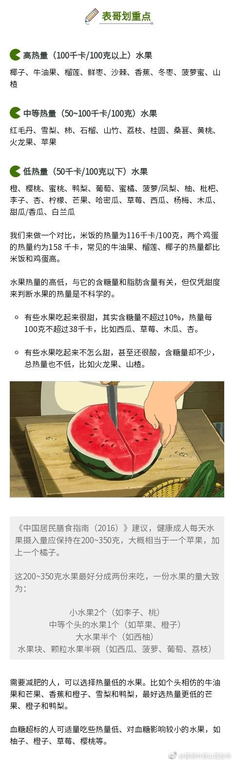 “昆明市西山区发布”微博