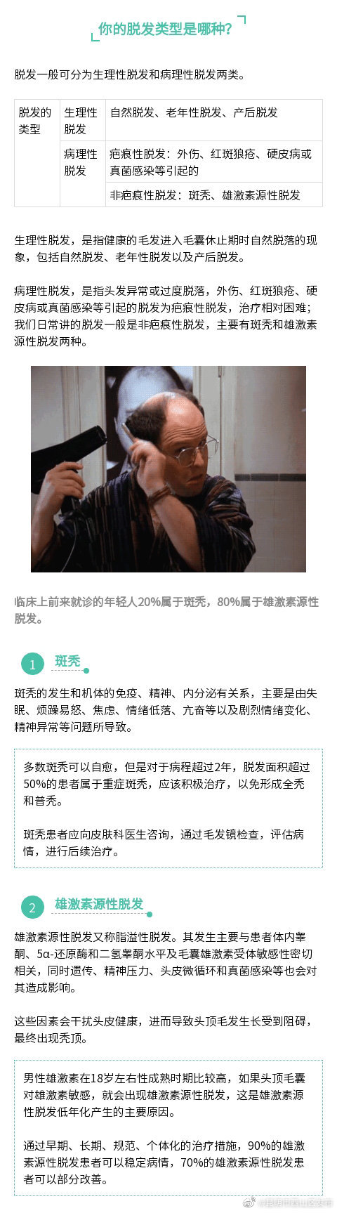 “昆明市西山区发布”微博